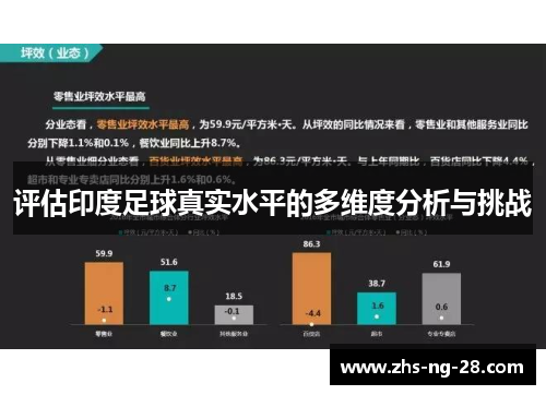 评估印度足球真实水平的多维度分析与挑战 评估印度足球真实水平的多维度分析与挑战