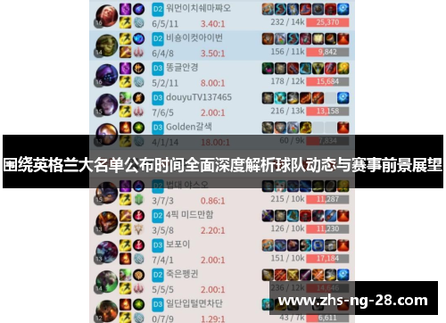 围绕英格兰大名单公布时间全面深度解析球队动态与赛事前景展望 围绕英格兰大名单公布时间全面深度解析球队动态与赛事前景展望