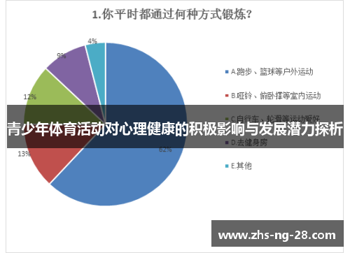 青少年体育活动对心理健康的积极影响与发展潜力探析