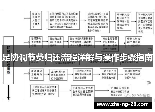 足协调节费归还流程详解与操作步骤指南 足协调节费归还流程详解与操作步骤指南