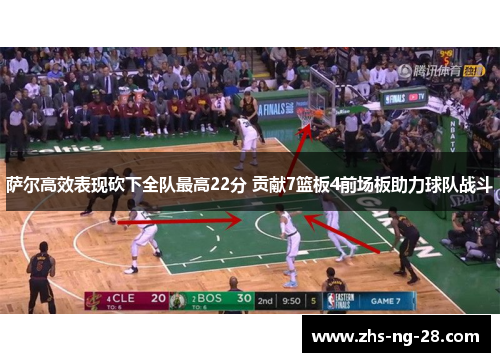 萨尔高效表现砍下全队最高22分 贡献7篮板4前场板助力球队战斗 萨尔高效表现砍下全队最高22分 贡献7篮板4前场板助力球队战斗