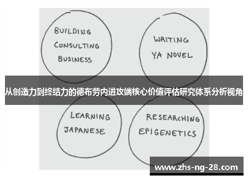 从创造力到终结力的德布劳内进攻端核心价值评估研究体系分析视角