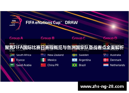 聚焦FIFA国际比赛日赛程概览与各洲国家队备战看点全面解析