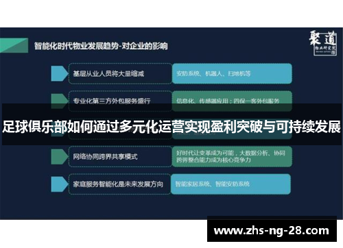 足球俱乐部如何通过多元化运营实现盈利突破与可持续发展